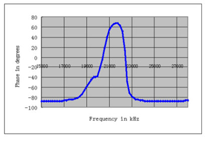 Dc50tg5qf) oal%($ 4`y@Zid