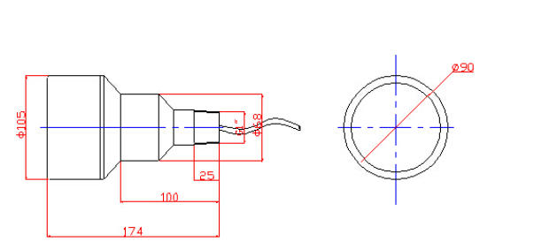 ) Rg [%bodconcj`k2 {mf5pnj