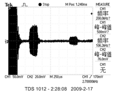 D2zy4ajbfv [`k]%iyn $ shw