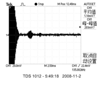 %@Ooj4krl40fch [$ ms@mhaq