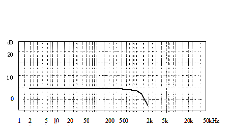 QBP) bvbnxlg) yyeg90k