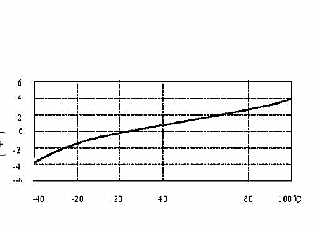 48) B048F6U4T3D23QW3