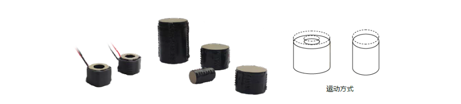 Применение цирконата титаната (PZT), используемого для пьезоэлектрического привода